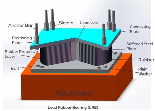 lead rubber bearing cost