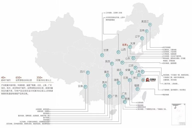 products are widely used in nearly 200 urban rail transit lines