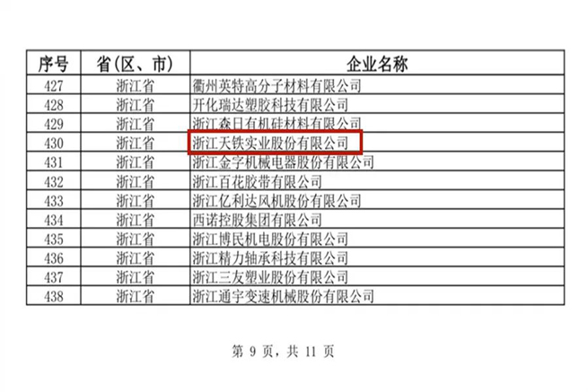 Enterprise Publicity List